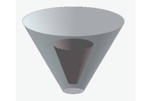 Hopper-in-hopper insert type Hopper-in-hopper insert type