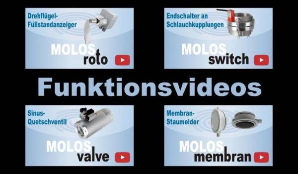 Informative Videos for the MOLLET product range