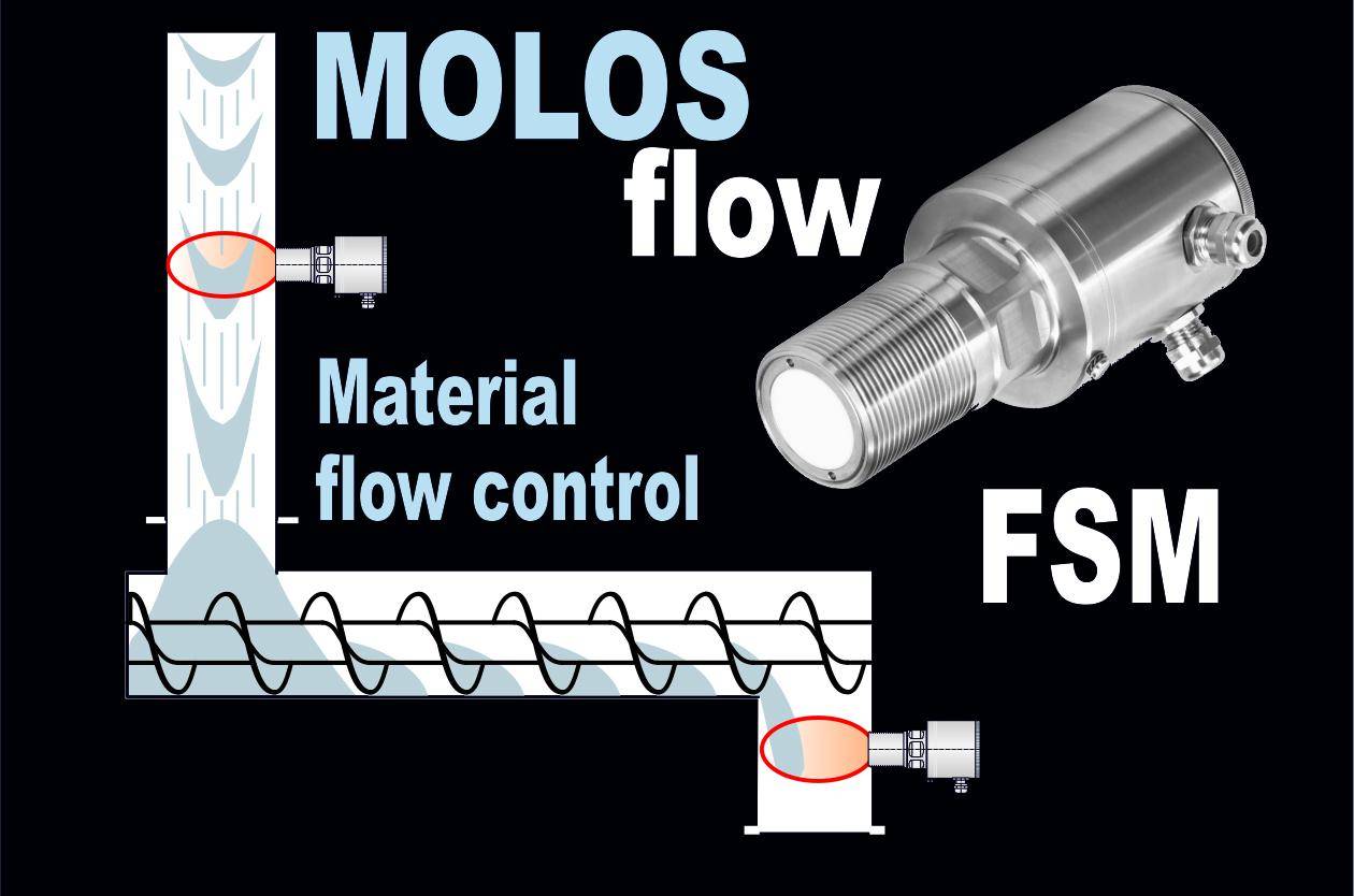 Material flow controller MOLOSflow FSM from MOLLET-Füllstandtechnik